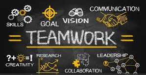 Creativity and innovation in teamwork