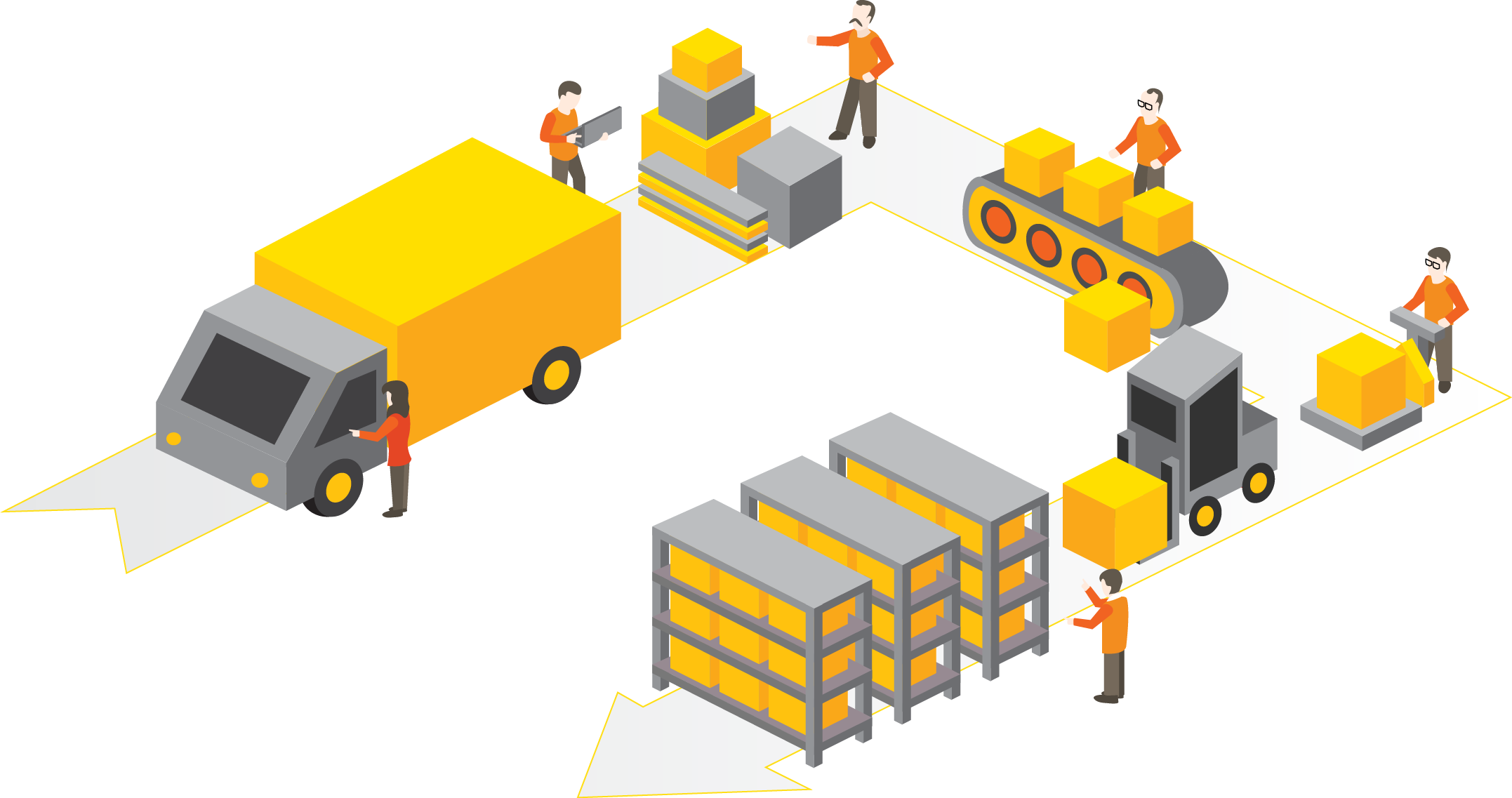 Strategic management and planning in the logistics network