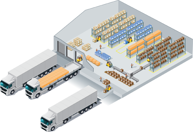 Advanced warehouse management and storage technology