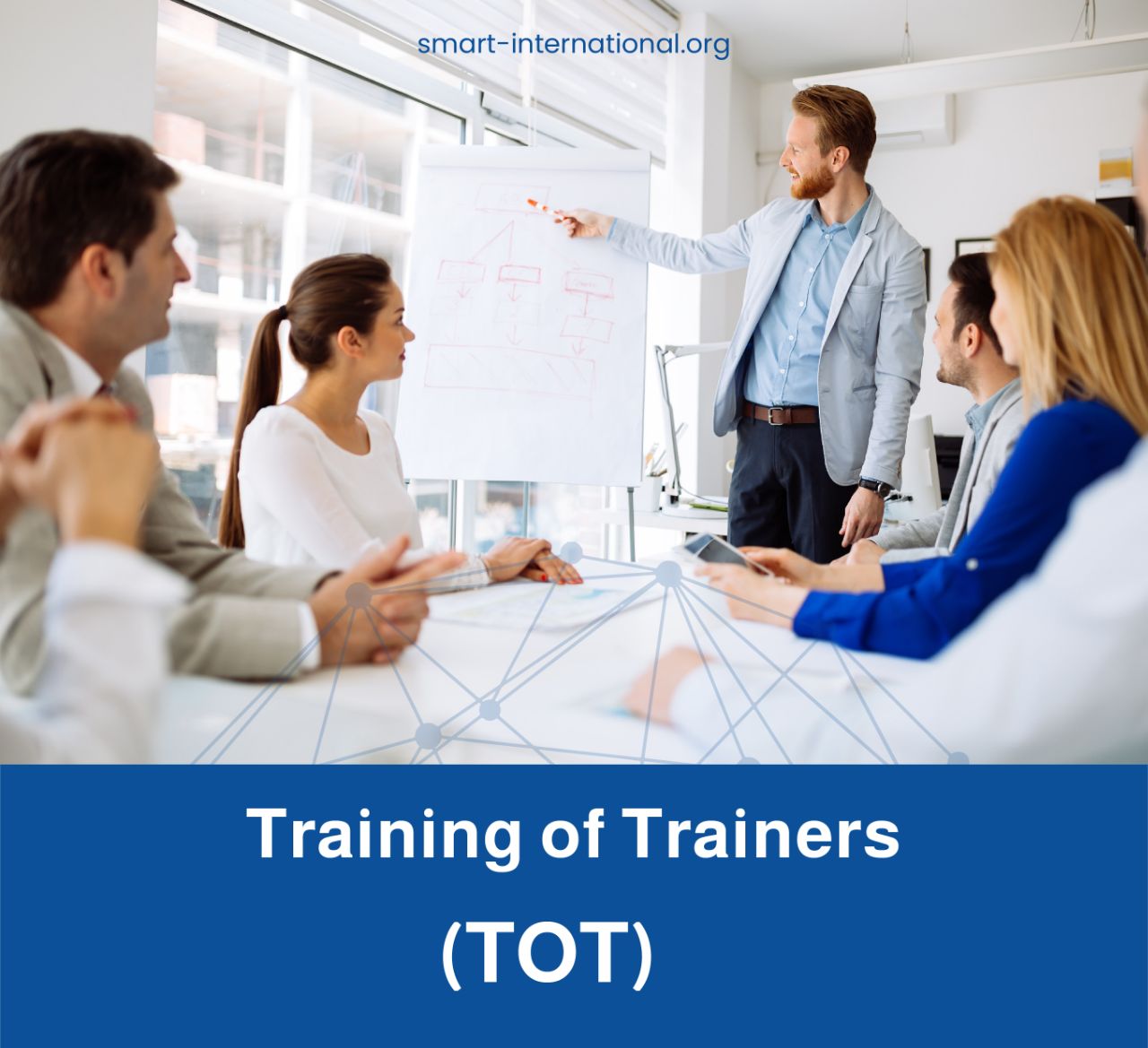 TOT - Training of Trainers